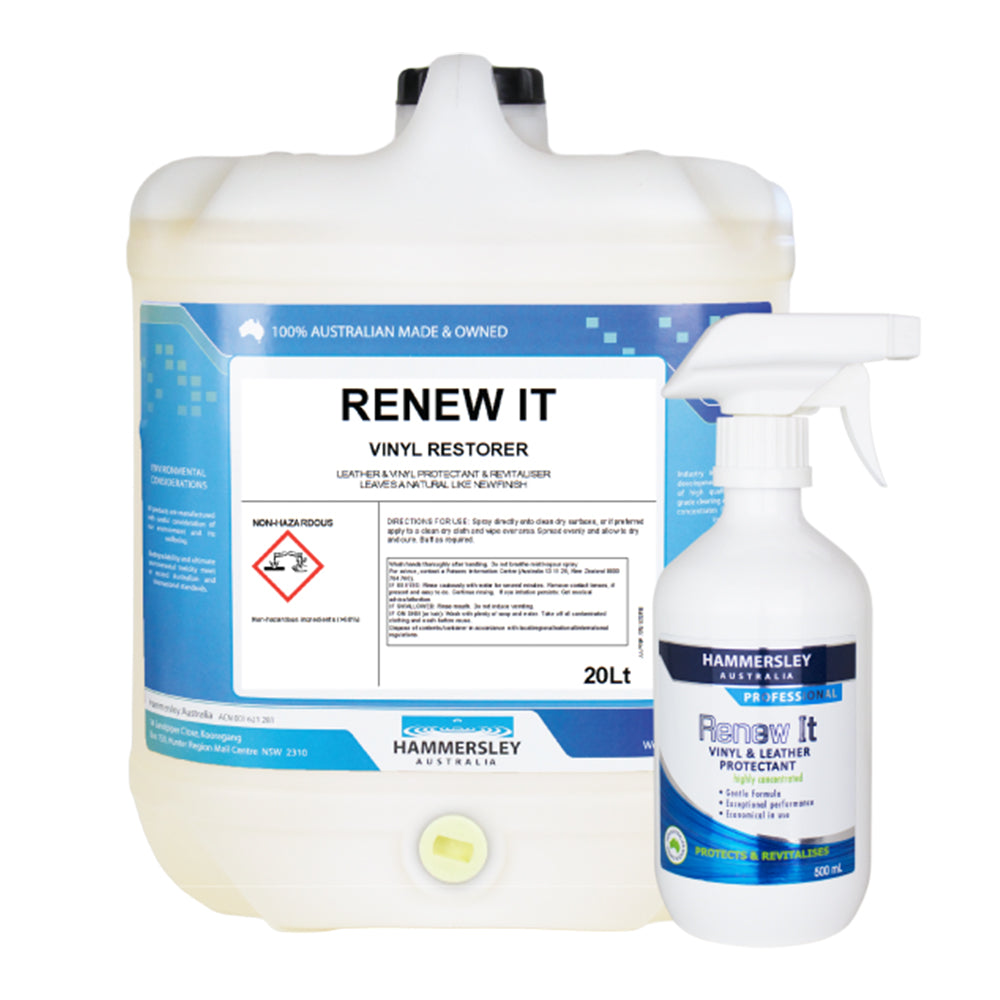 Renew It